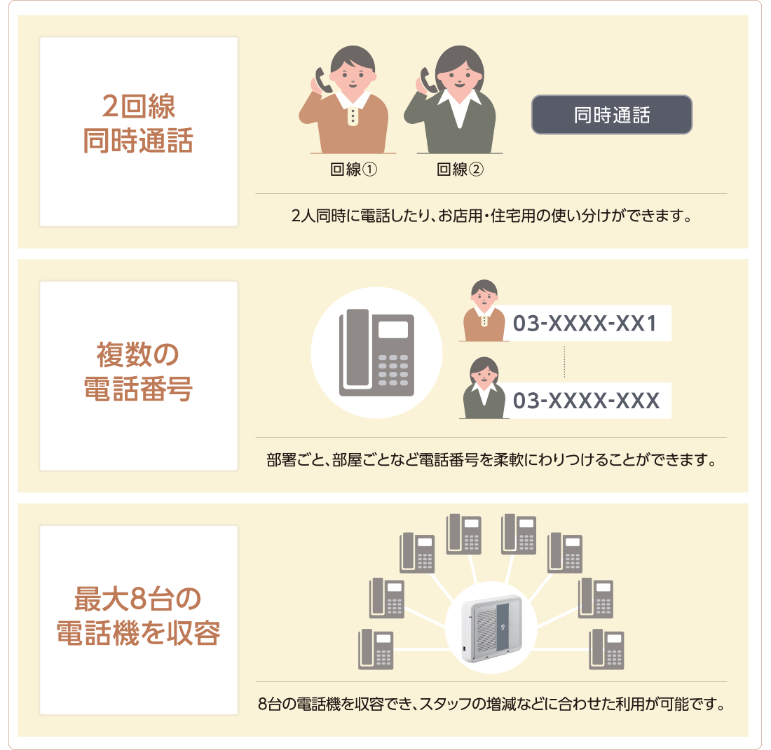 イメージ:使い勝手のいい基本機能