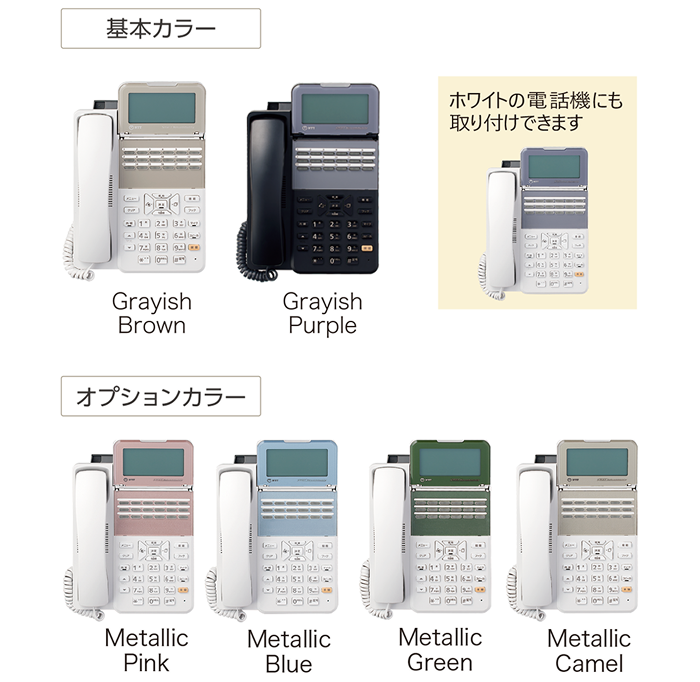 イメージ：6種類の示名条・LCDパネル