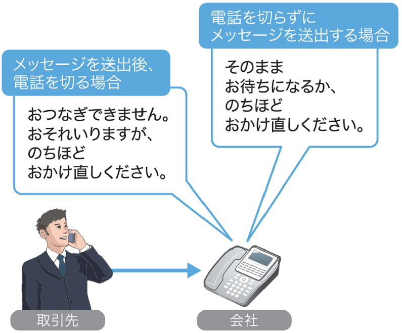 イメージ：おまたせメッセージ
