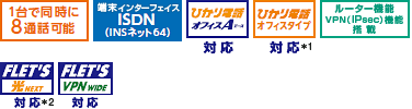 1台で同時に8通話可能 端末インターフェイスISDN(INSネット64) ひかり電話オフィスA(エース)対応 ひかり電話オフィスタイプ対応 ルーター機能VPN(IPsec)機能搭載 フレッツ 光ネクスト対応 フレッツ VPN WIDE対応