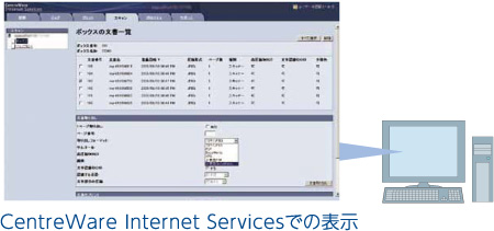 CentreWare Internet Services イメージ