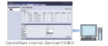 CentreWare Internet Services イメージ