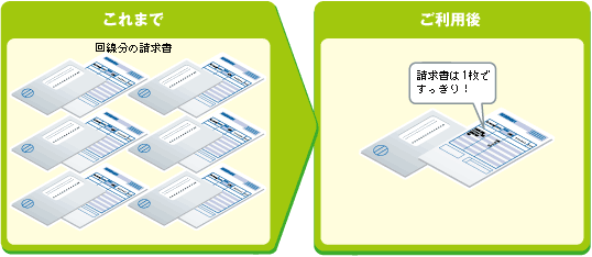 イメージ:一括請求