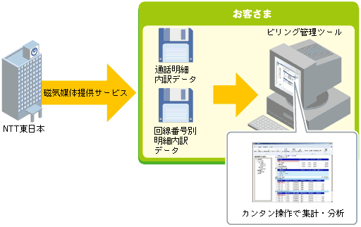 別ウィンドウで開きます