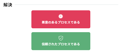 イメージ：このインシデントに対して管理者にて"悪意のあるプロセスである"か"信頼されたプロセスである"かを判定をします。