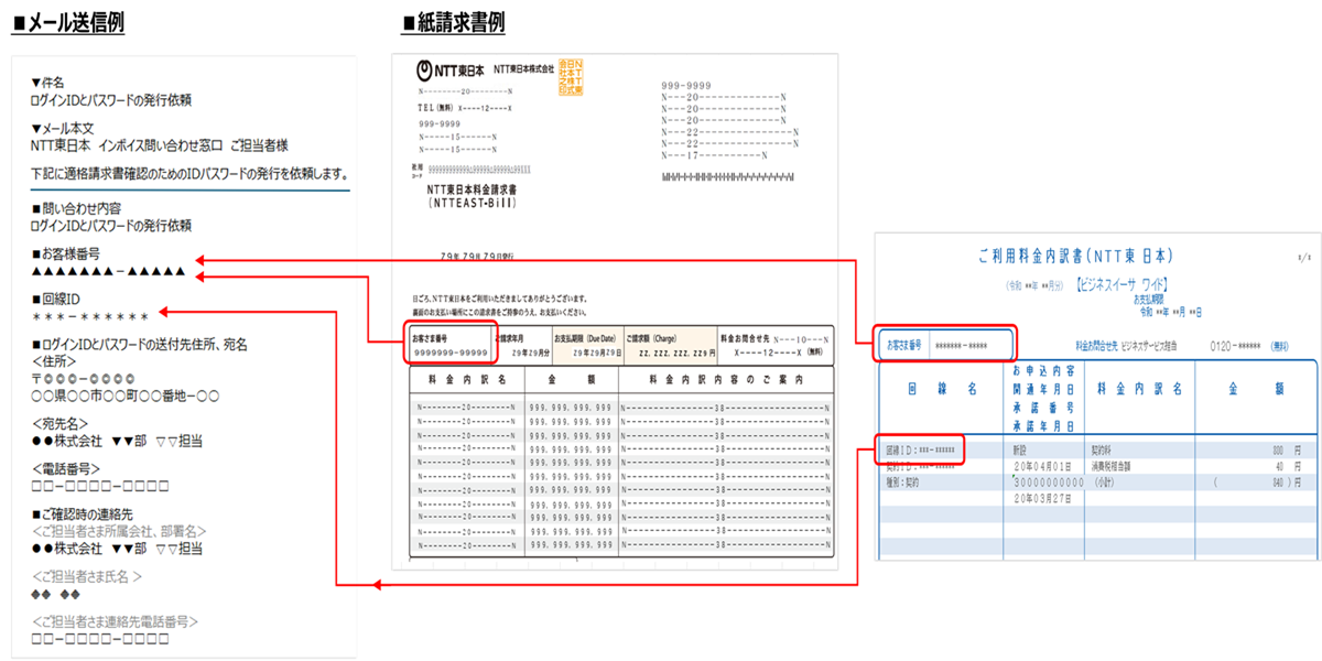 新たにログインIDとパスワードの発行を希望される方