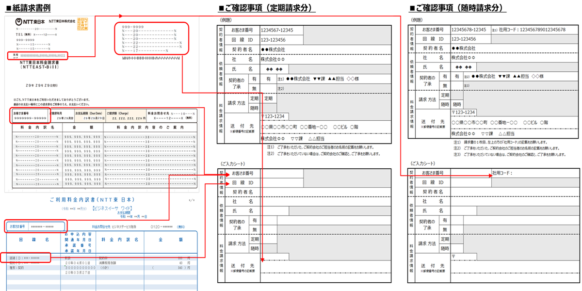ご契約者さまとお支払者さまが相違している場合
